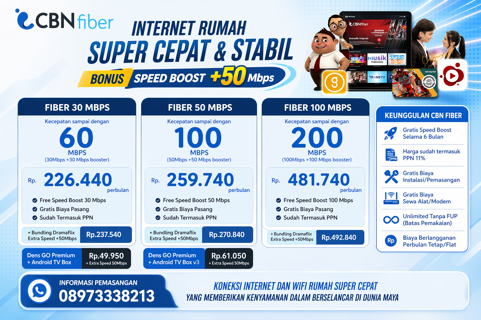 Jasa Pasang BnetFit