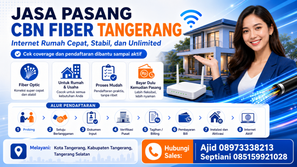 Pasang CBN Fiber Tangerang