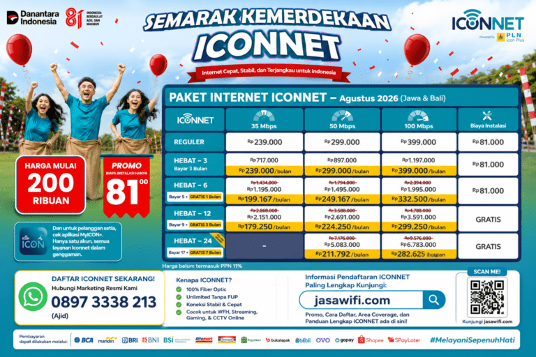 Pricelist Iconnet Agustus 2026 Jawa & Bali
