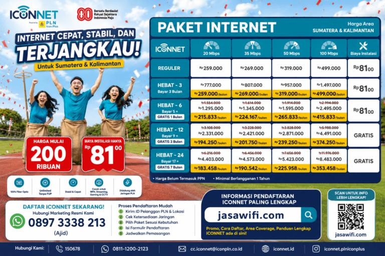 Pricelist Iconnet Agustus 2026 Sumatra & Kalimantan