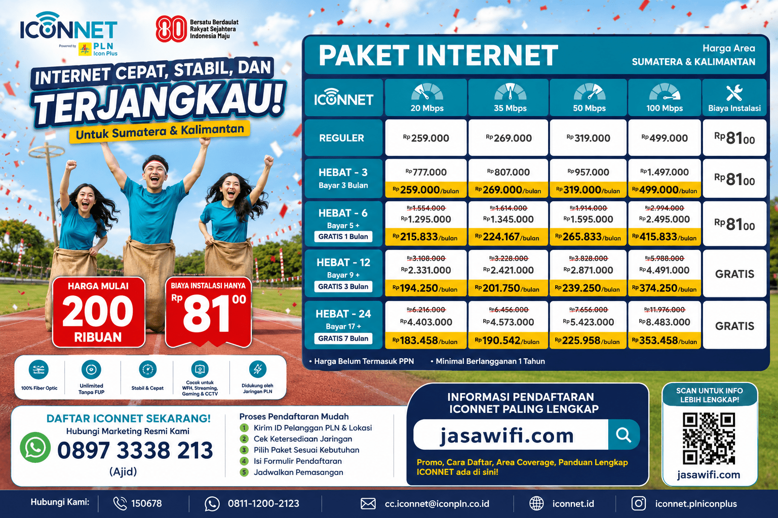 Pricelist Iconnet Agustus 2026 Sumatra & Kalimantan